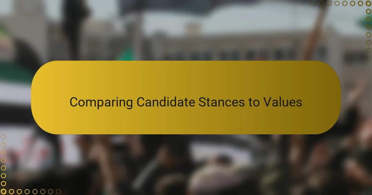 Comparing Candidate Stances to Values